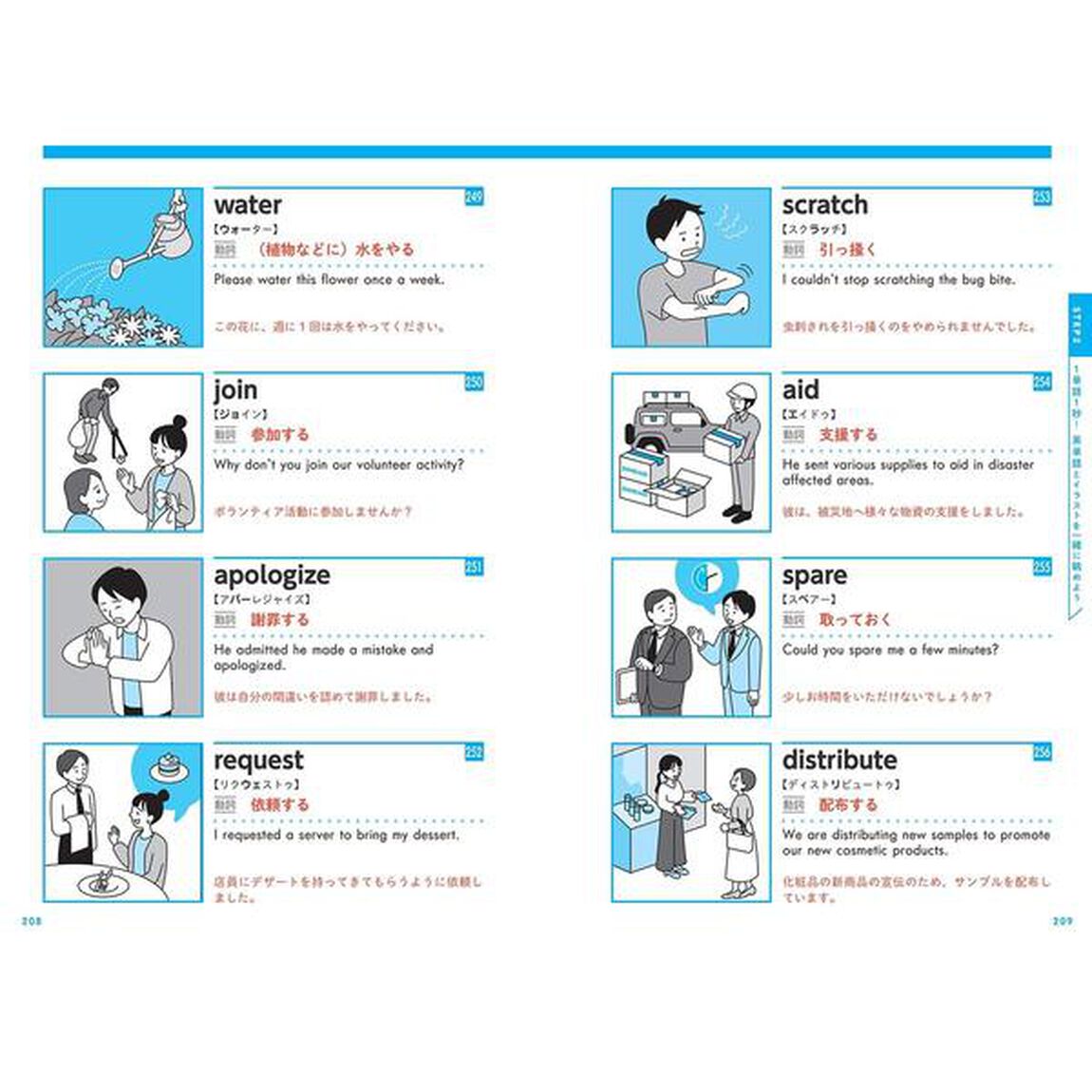 最速で１０００語が身につく！１日１０分速読で英単語ドリル