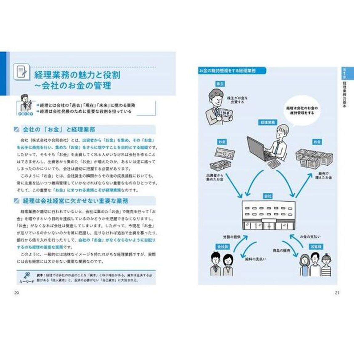 ぜんぶわかる経理実務