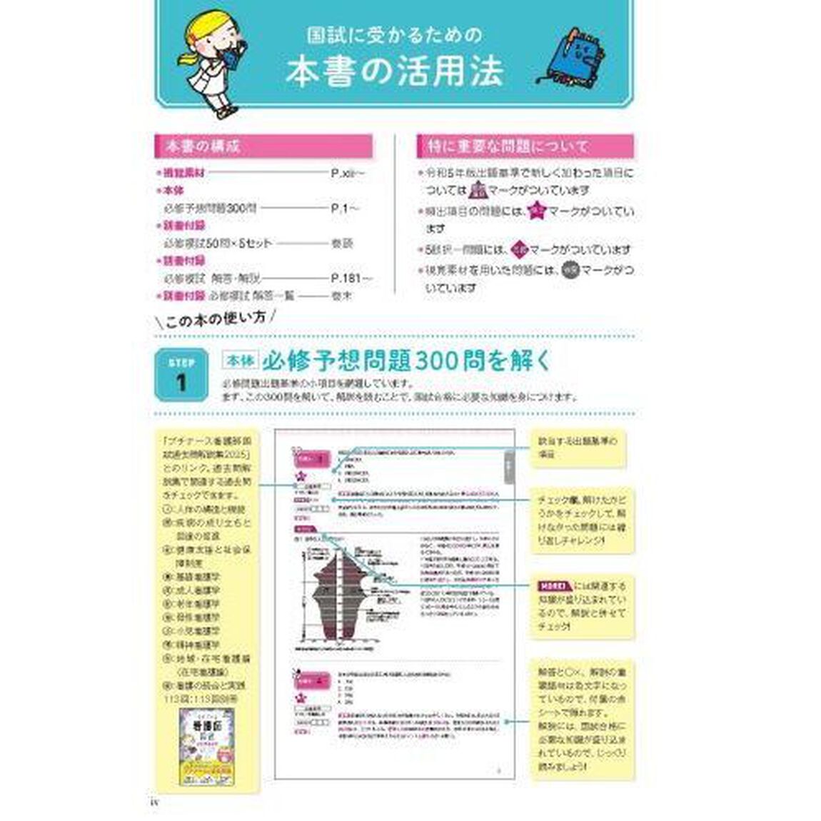 看護師国試必修問題完全予想５５０問　２０２５