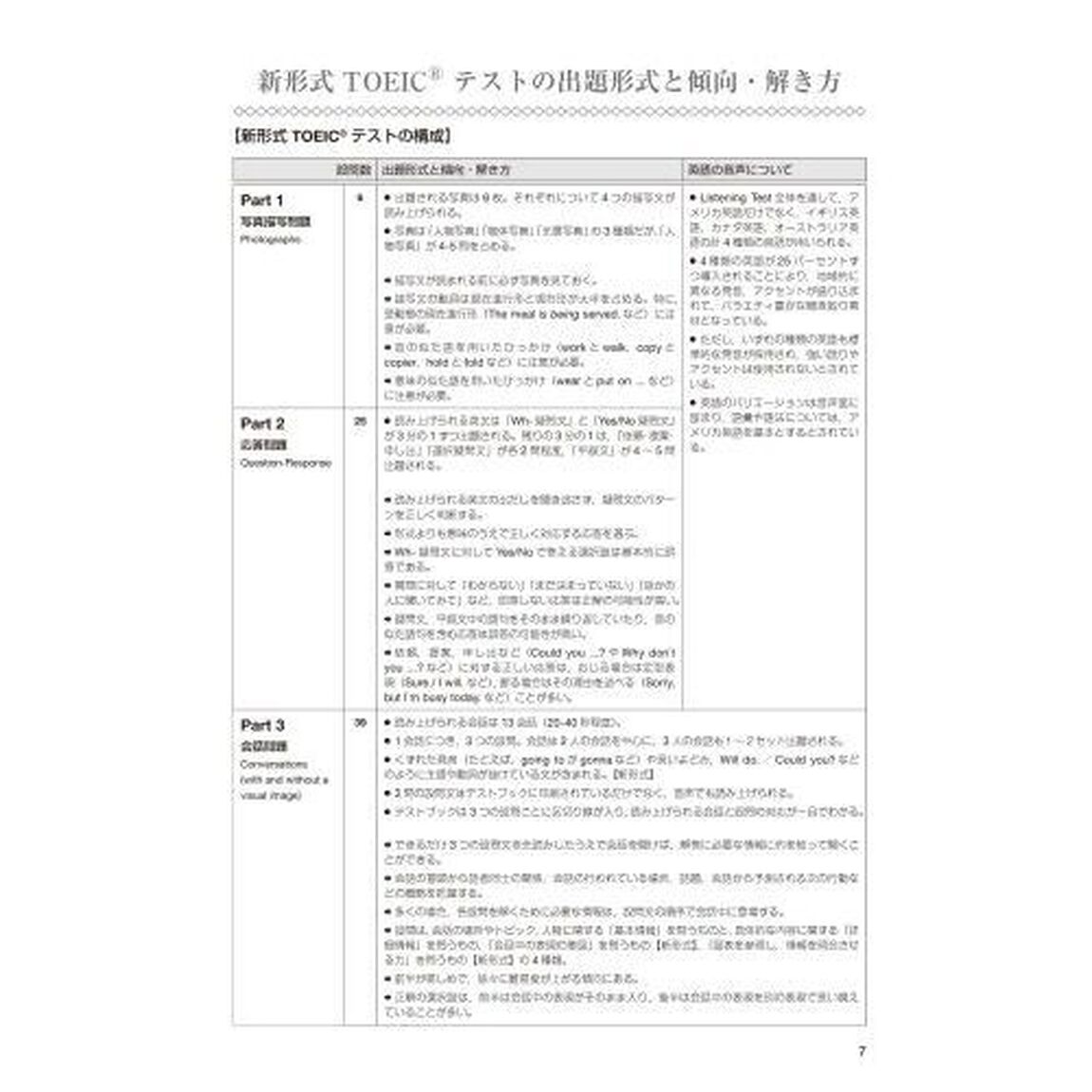 ＴＯＥＩＣテスト直前対策模試