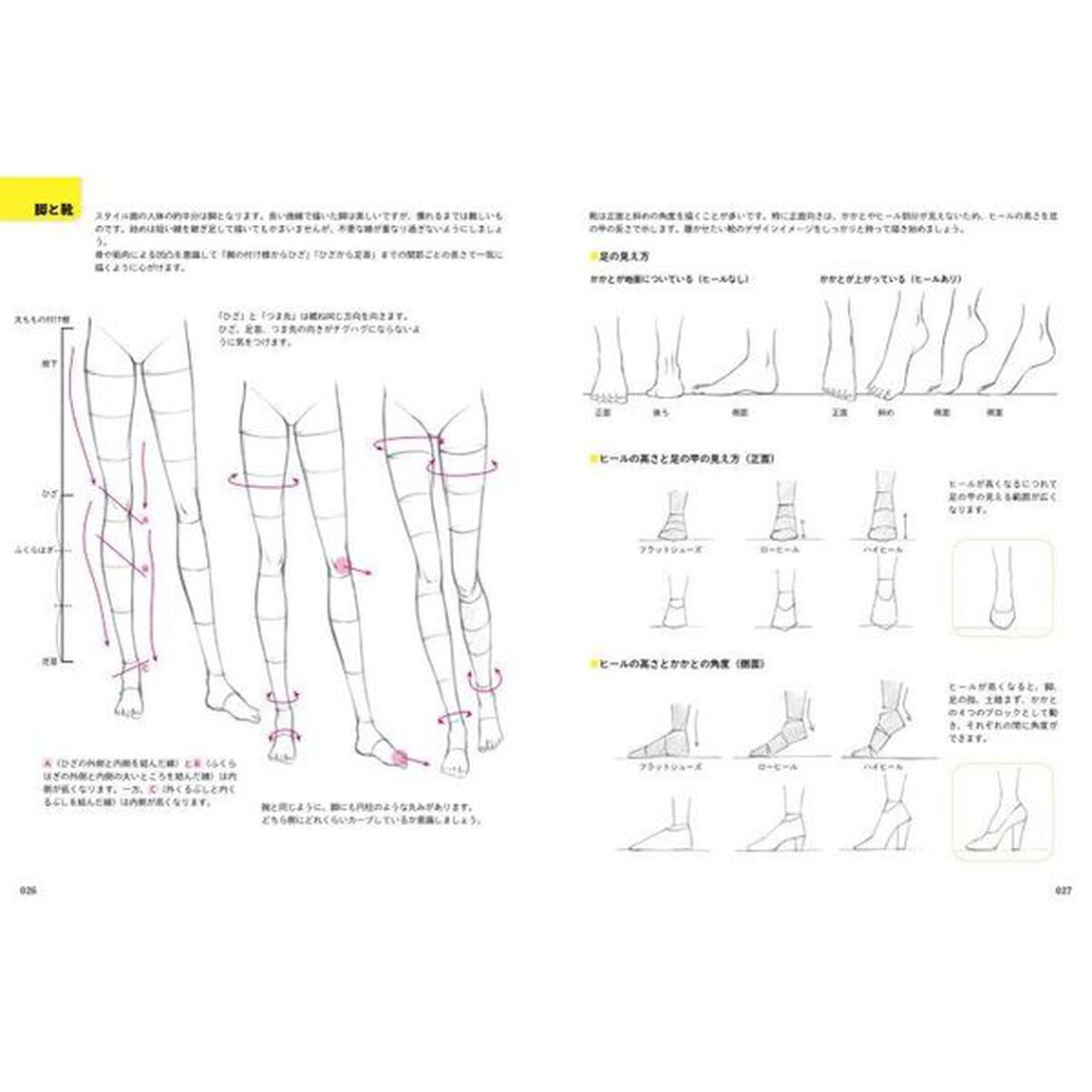 ファッションイラストレーション・テクニック　服の構造を理解して描く