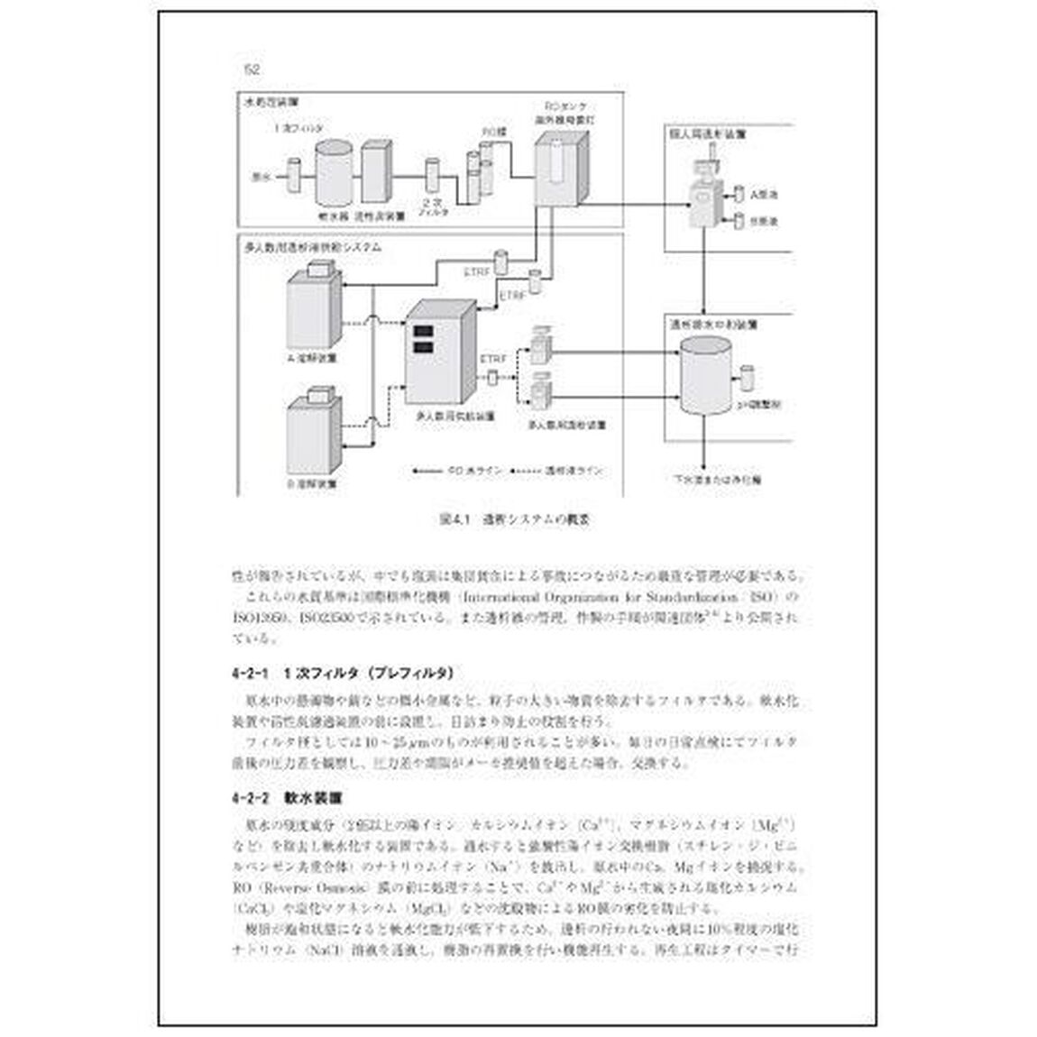血液浄化療法ハンドブック　２０２６