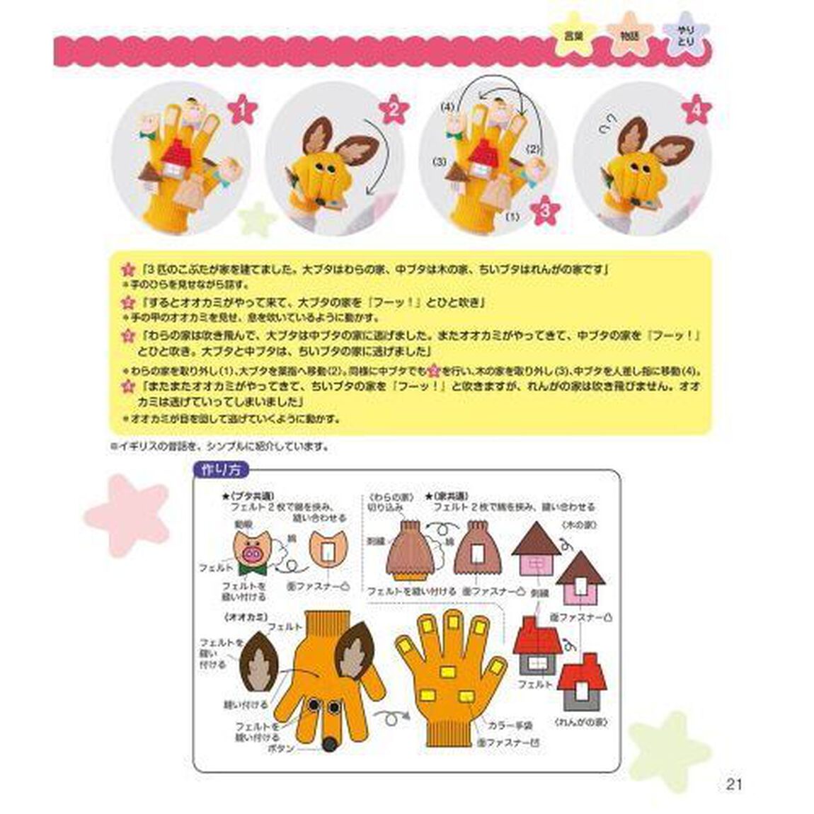 ０〜３歳児子どもが喜ぶ！手作り布おもちゃ５８　成長に合わせて楽しめる