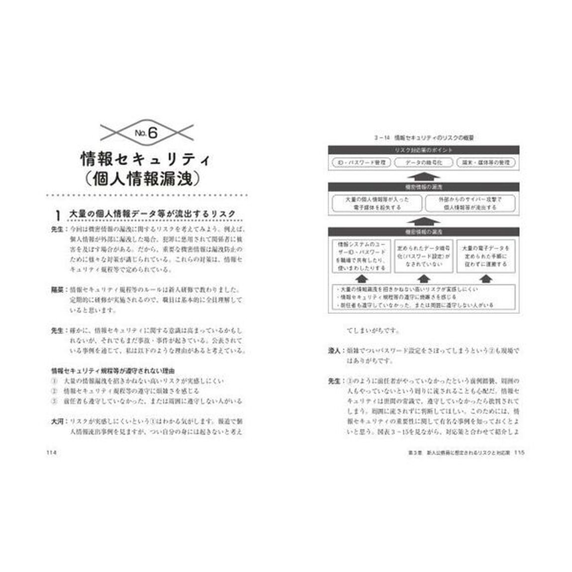 これだけ知っていれば大丈夫！新人公務員のリスク管理術　重過失、法令違反、不祥事、損害賠償請求を防ぐ