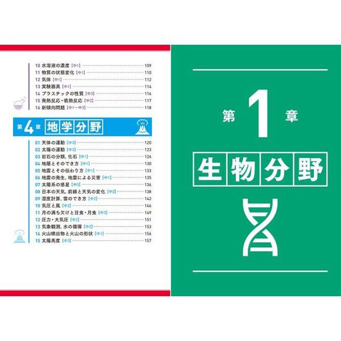 高校入試ＫＥＹ　ＰＯＩＮＴ入試問題で効率よく鍛える一問一答中学理科