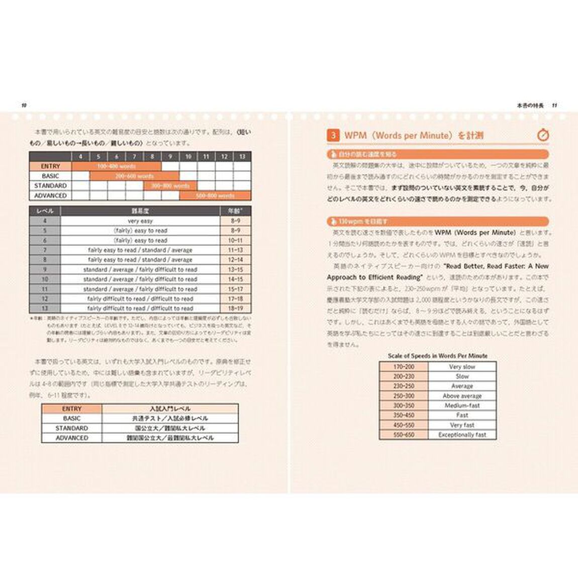 大学入試&ldquo;ぐんぐん読める&rdquo;英語長文ＥＮＴＲＹ　入試入門レベル
