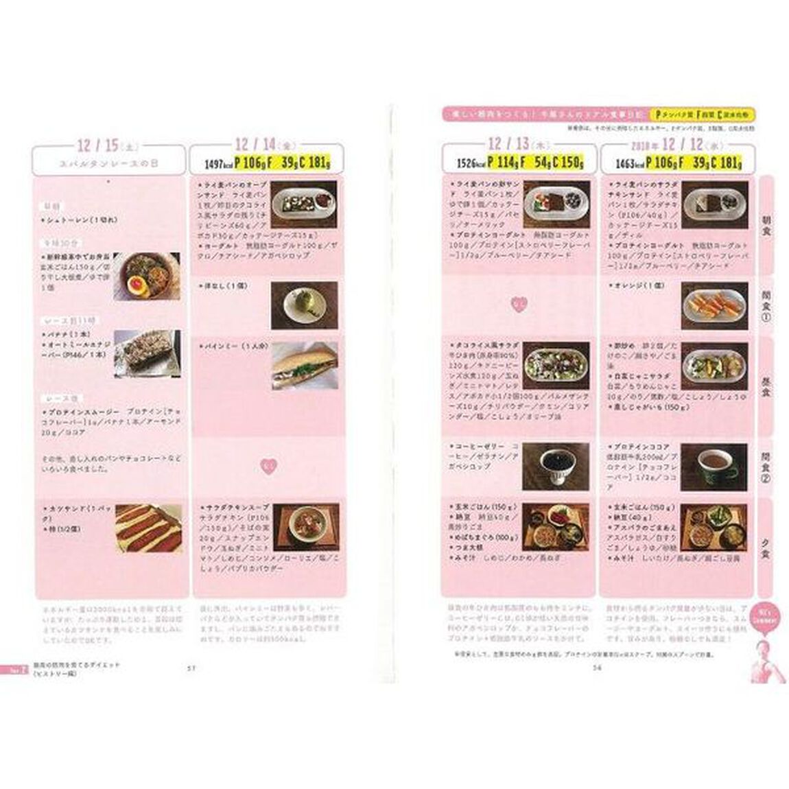 ４０歳からカラダを変えた料理家の筋肉をつくる最強メソッド