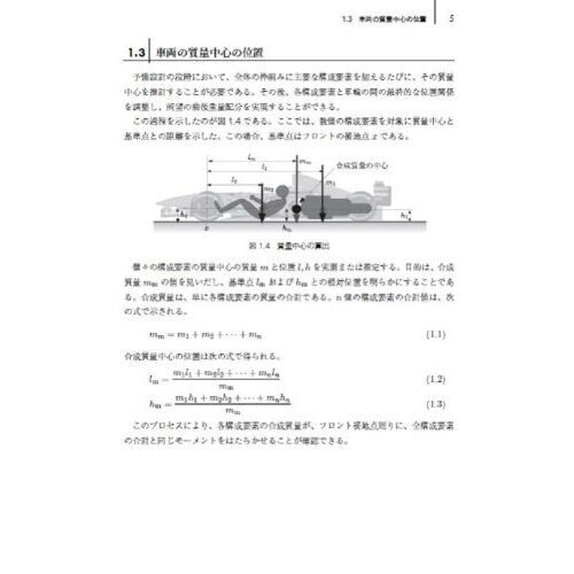 ＲＡＣＥ　ＣＡＲ　ＤＥＳＩＧＮ