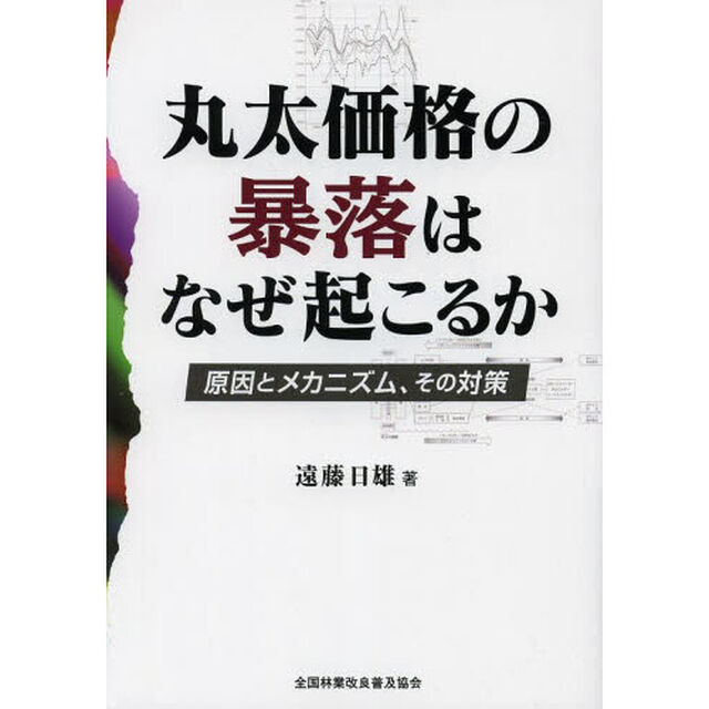 丸太価格の暴落はなぜ起こるか　原因とメカ