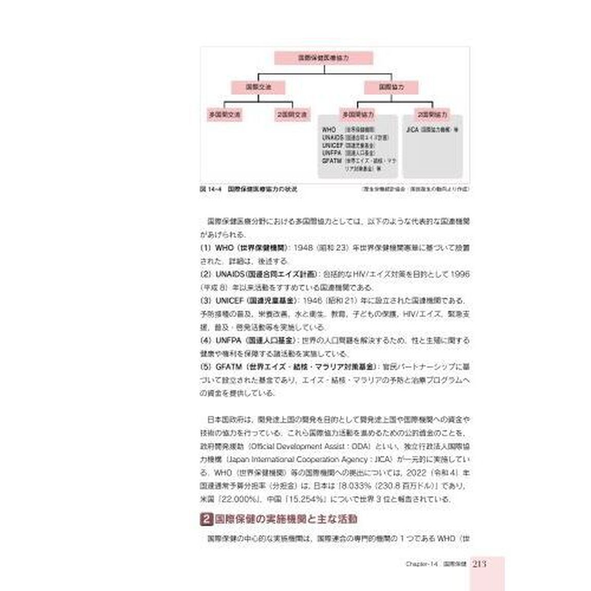 デンタルスタッフの衛生学・公衆衛生学「第２版」