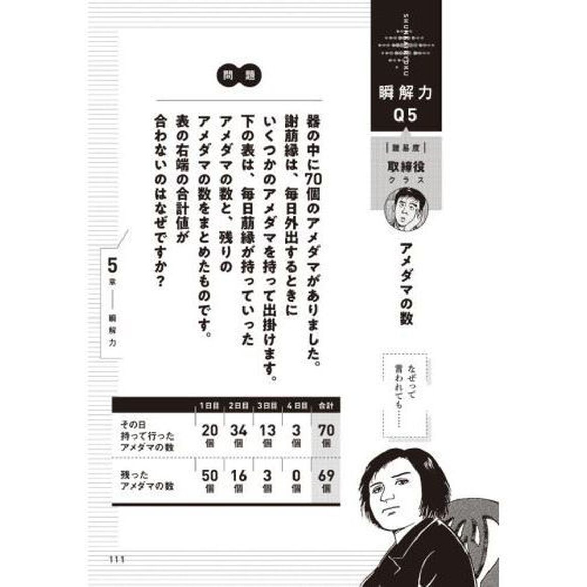 島耕作と鍛えるロジ脳　加齢による脳の衰えを防ぐ「頭のフィットネス」