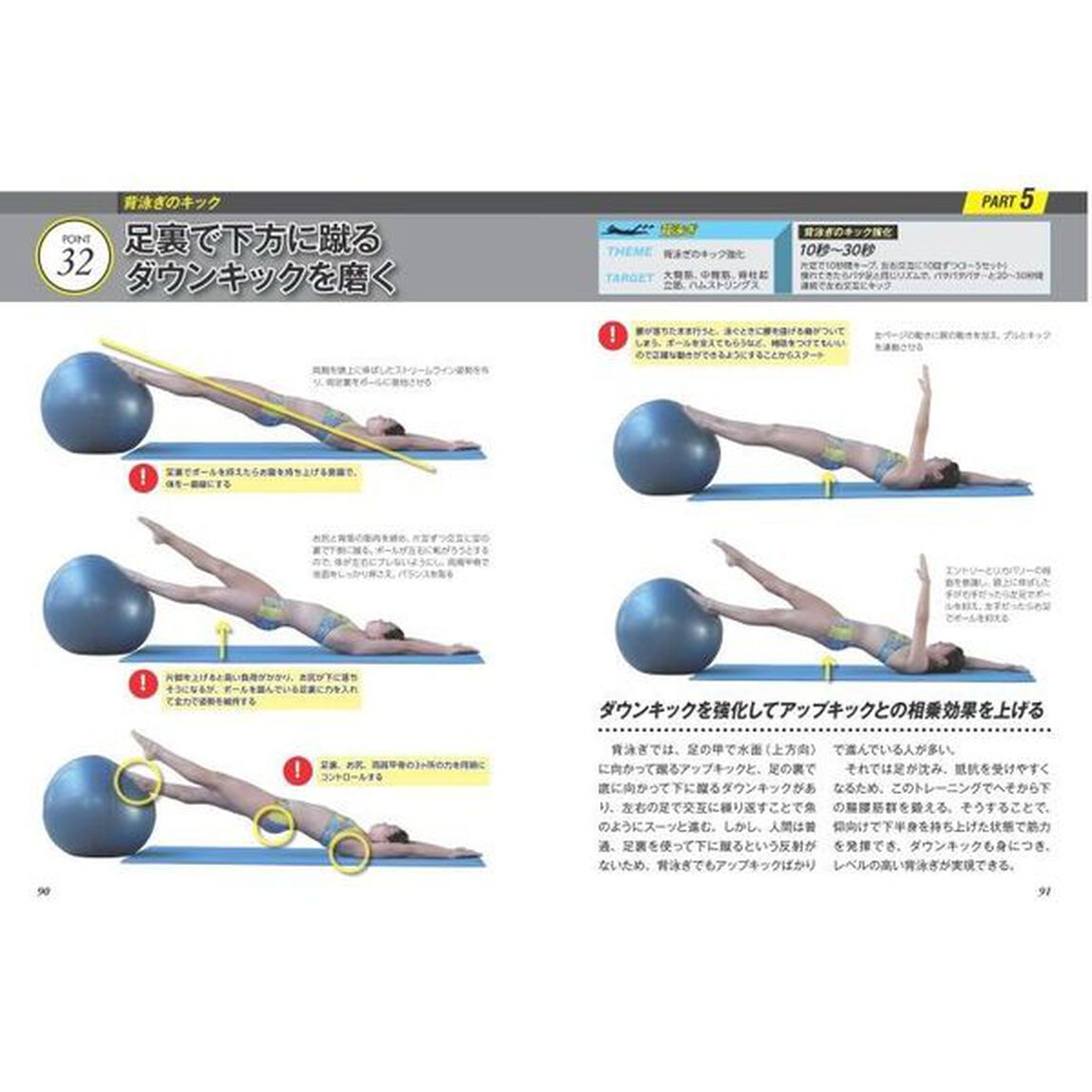 競泳勝利につながる「体づくり」　記録を伸ばすトレーニング