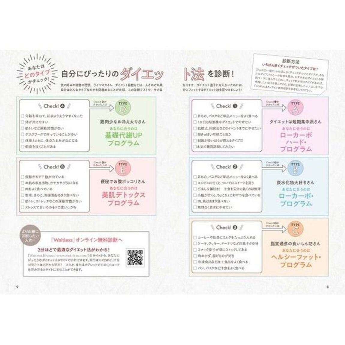 パーソナライズダイエット　自分にぴったりのやせ方、きっと見つかる！