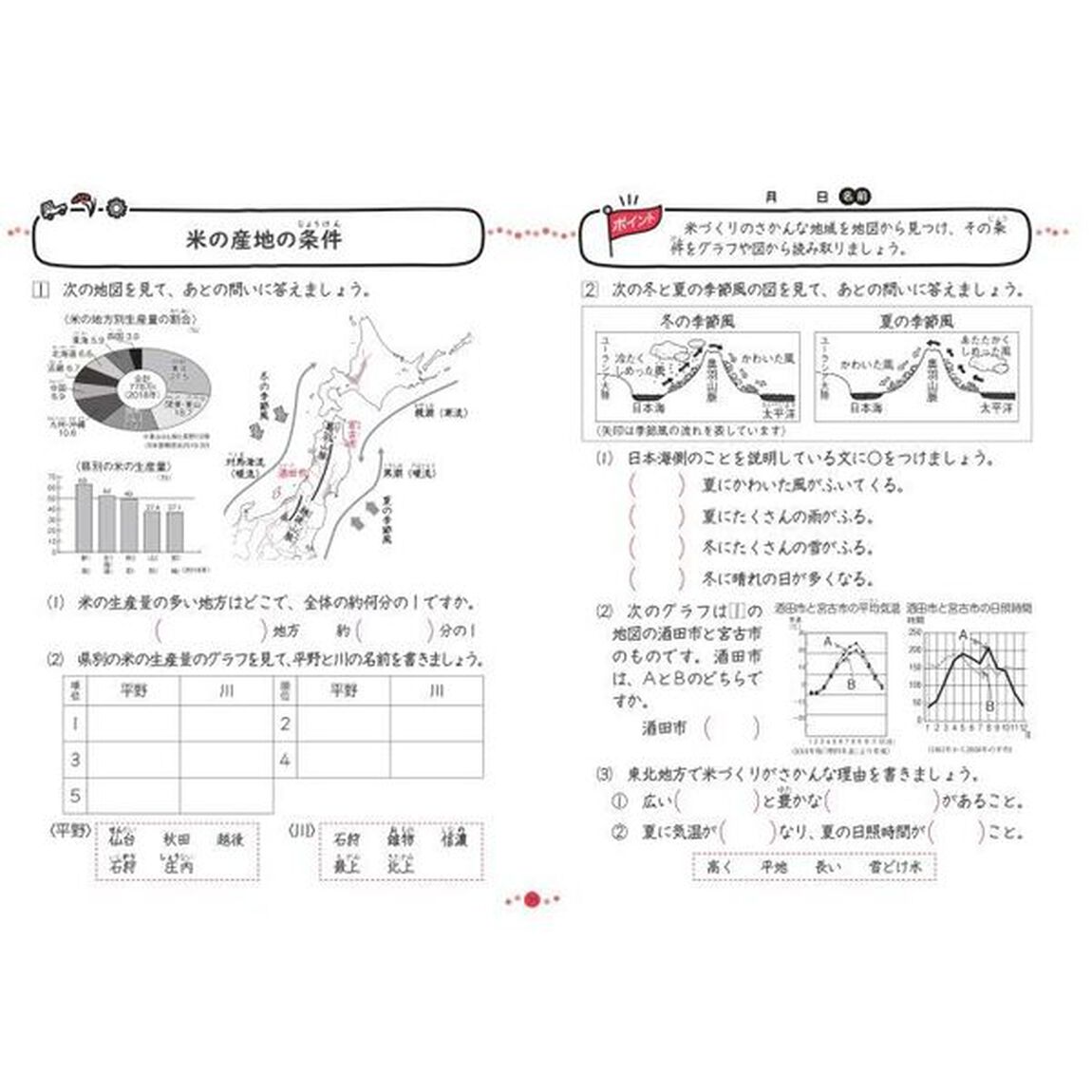 社会習熟プリント　学校でも、家庭でも教科書レベルの力がつく！　小学５年生　大判サイズ