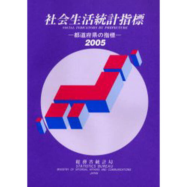 社会生活統計指標　都道府県の指標　２００５