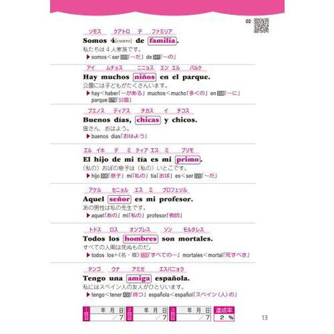 １か月で復習するスペイン語基本の５００単語
