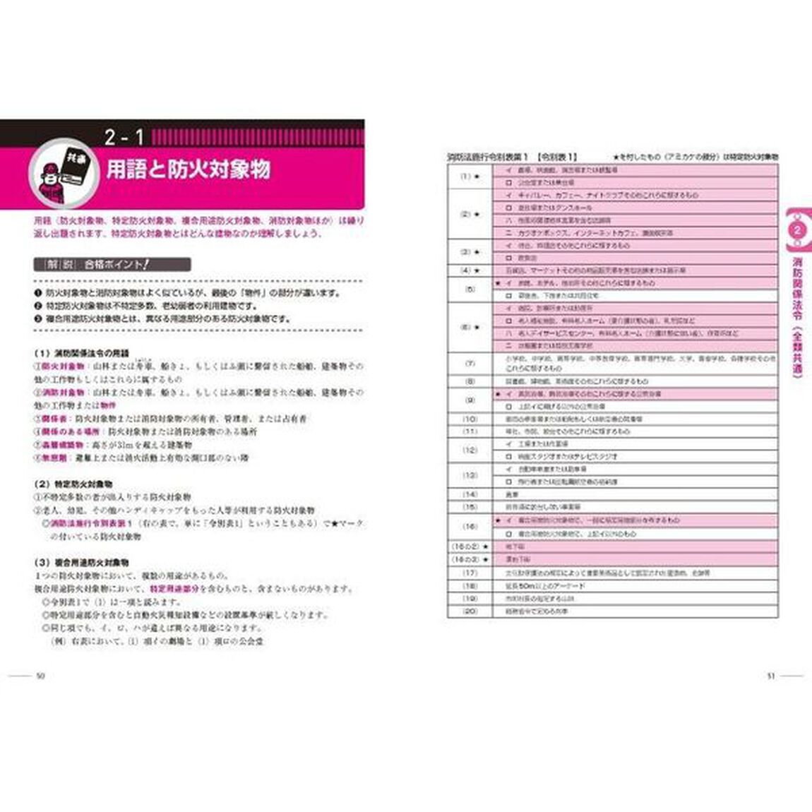 ラクラク突破の４類消防設備士解いて覚える！問題集「第３版」