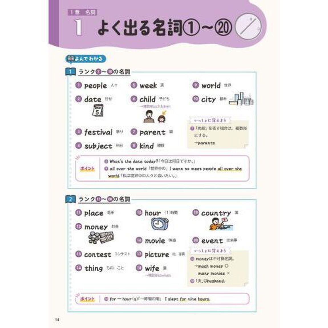 よく出る順でホントにわかる英検３級