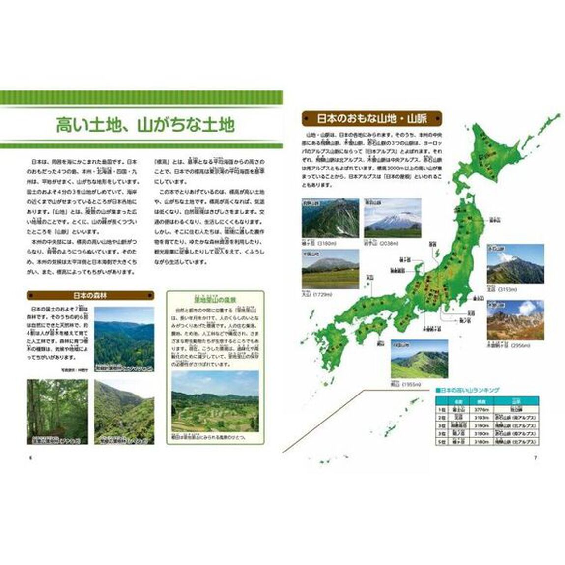 わたしたちのくらしと国土　〔２〕「高い土地のくらし」