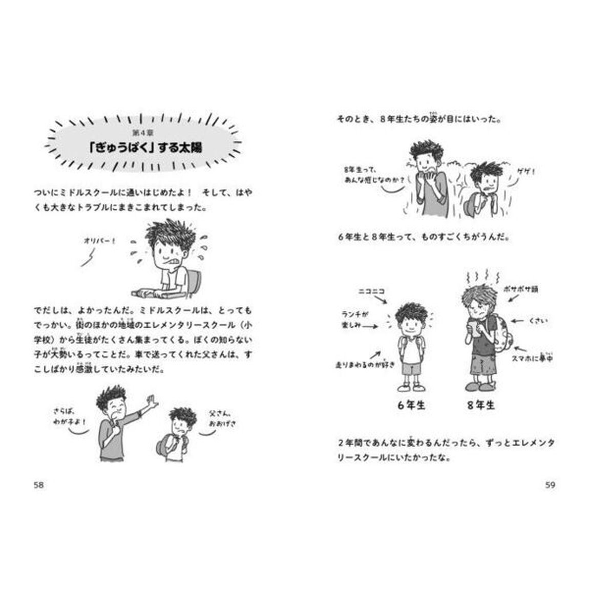 天才少年オリバーの「宇宙」入門