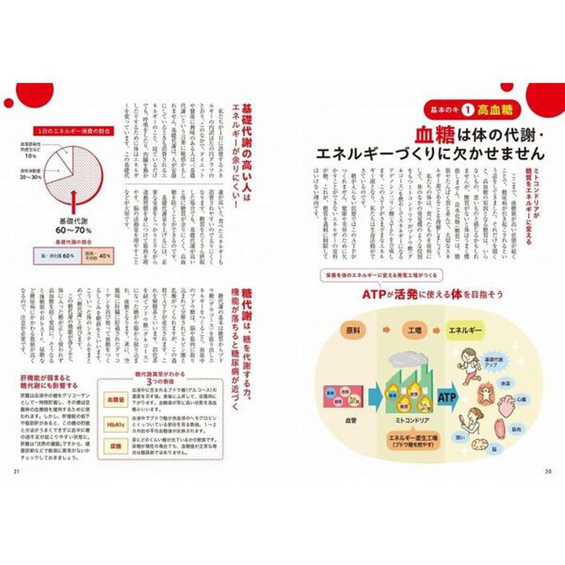 血糖値・血圧・高コレステロールが食べ物で徹底改善！