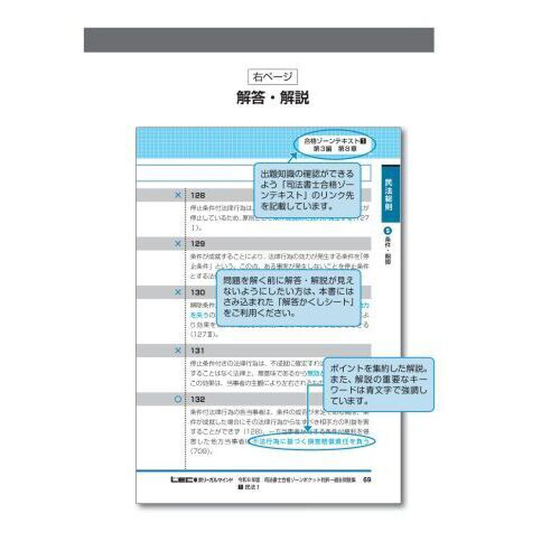 司法書士合格ゾーンポケット判択一過去問肢集　令和６年版１「民法　１」
