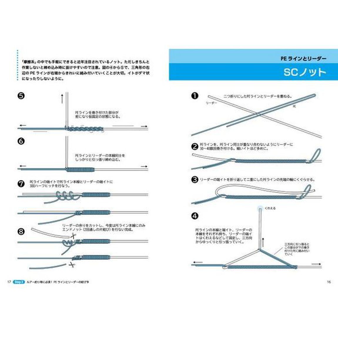 釣り糸の結び「完全」トリセツ　海も川もまずこれでＯＫ！