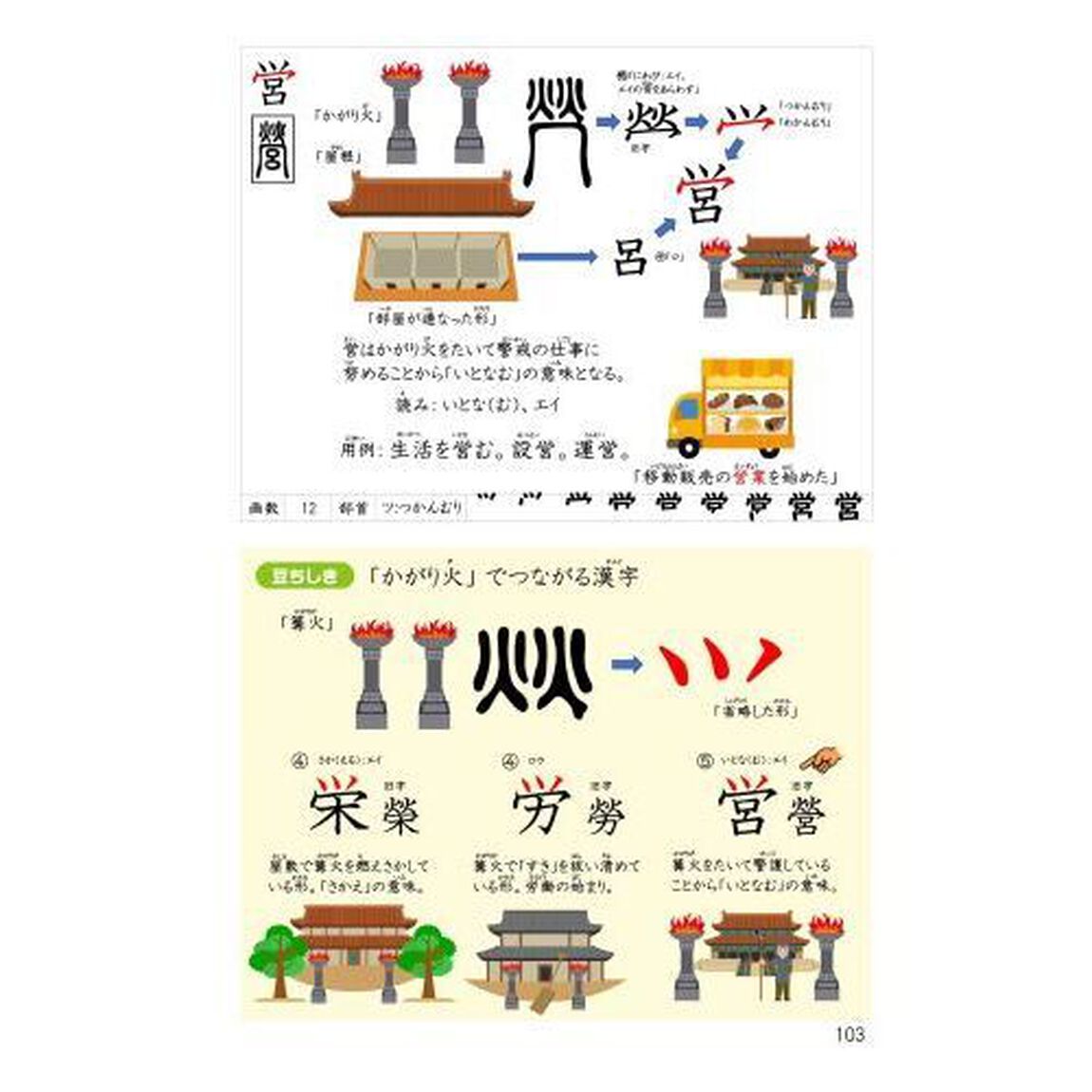 漢字つながり辞典　小学５年生