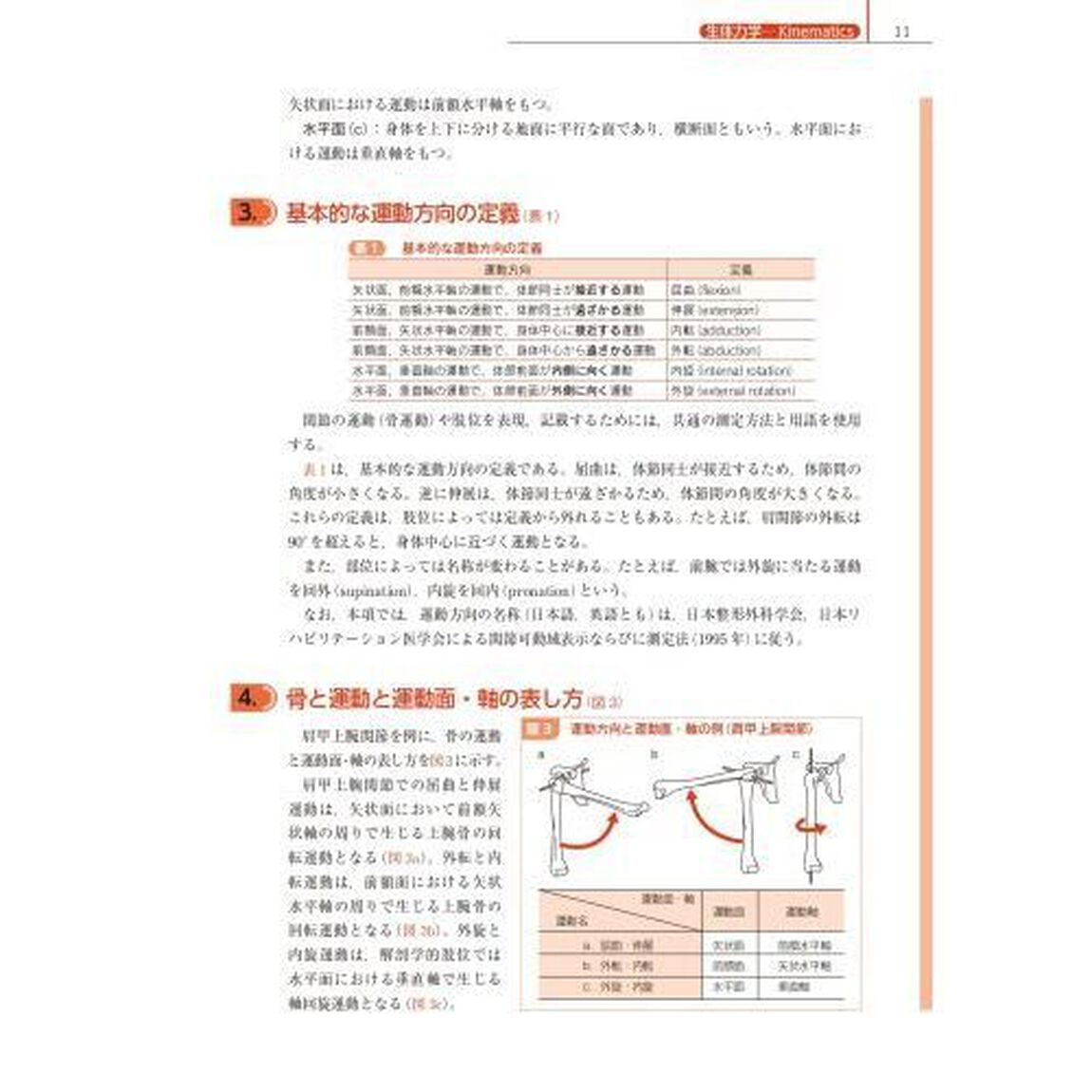 ＰＴ・ＯＴのための運動学テキスト　基礎・実習・臨床「補訂２版」