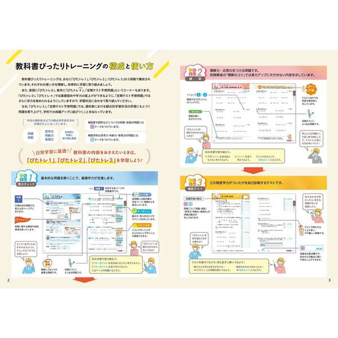 中学 教科書ぴったりトレーニング 数学1年 教育出版版