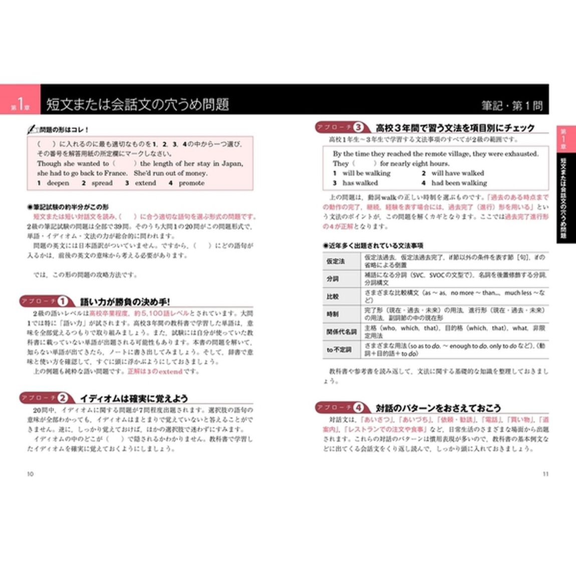 英検２級ポイント攻略問題集