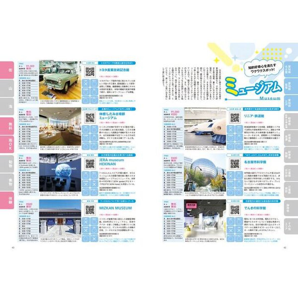 東海パパママＷａｌｋｅｒ　２０２４－２０２５