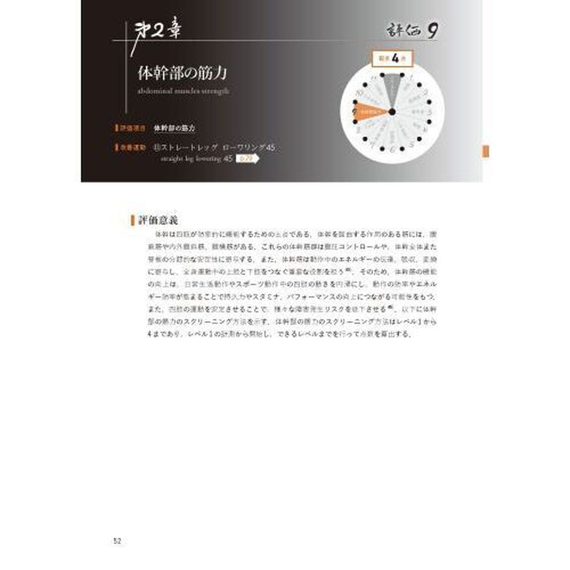 室伏広治と考える運動器機能の評価と改善　Ｋｏｊｉ　Ａｗａｒｅｎｅｓｓ
