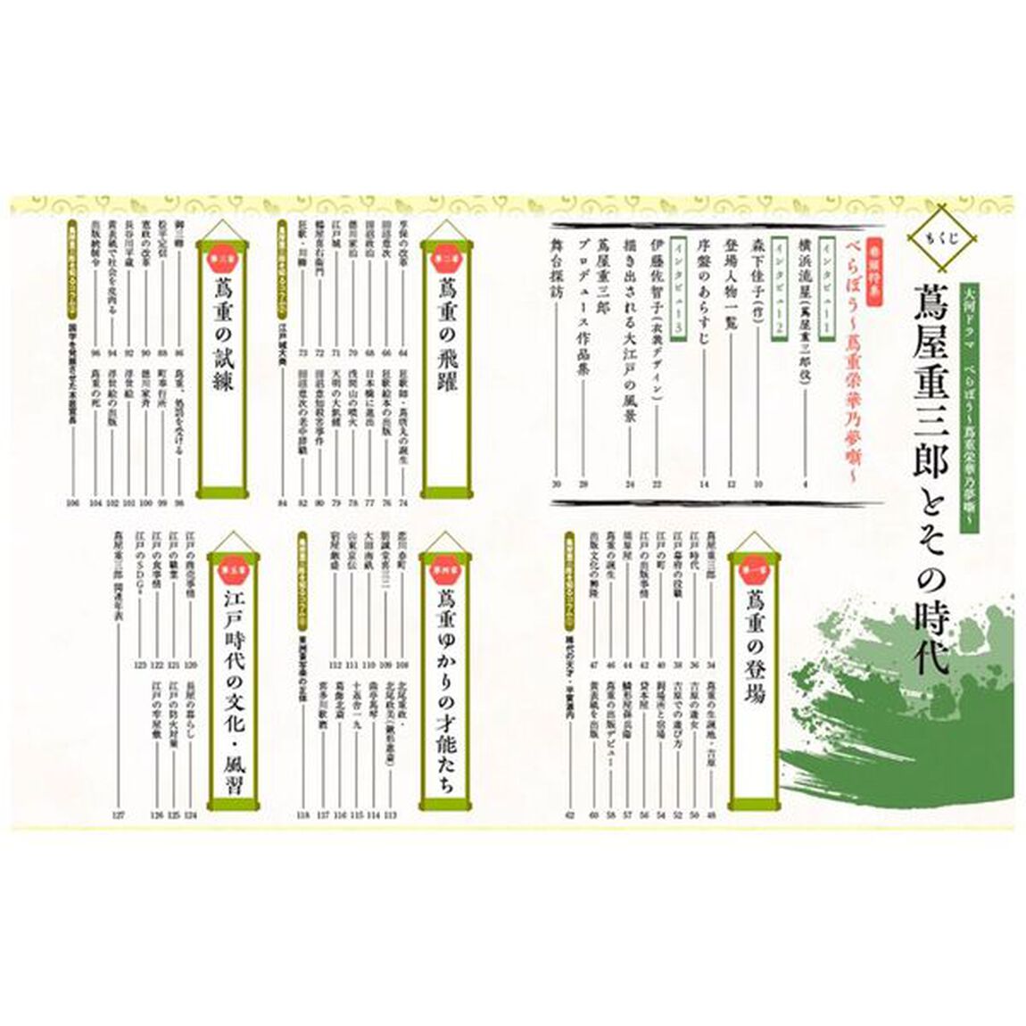 大河ドラマ べらぼう 〜蔦重栄華乃夢噺〜 蔦屋重三郎とその時代