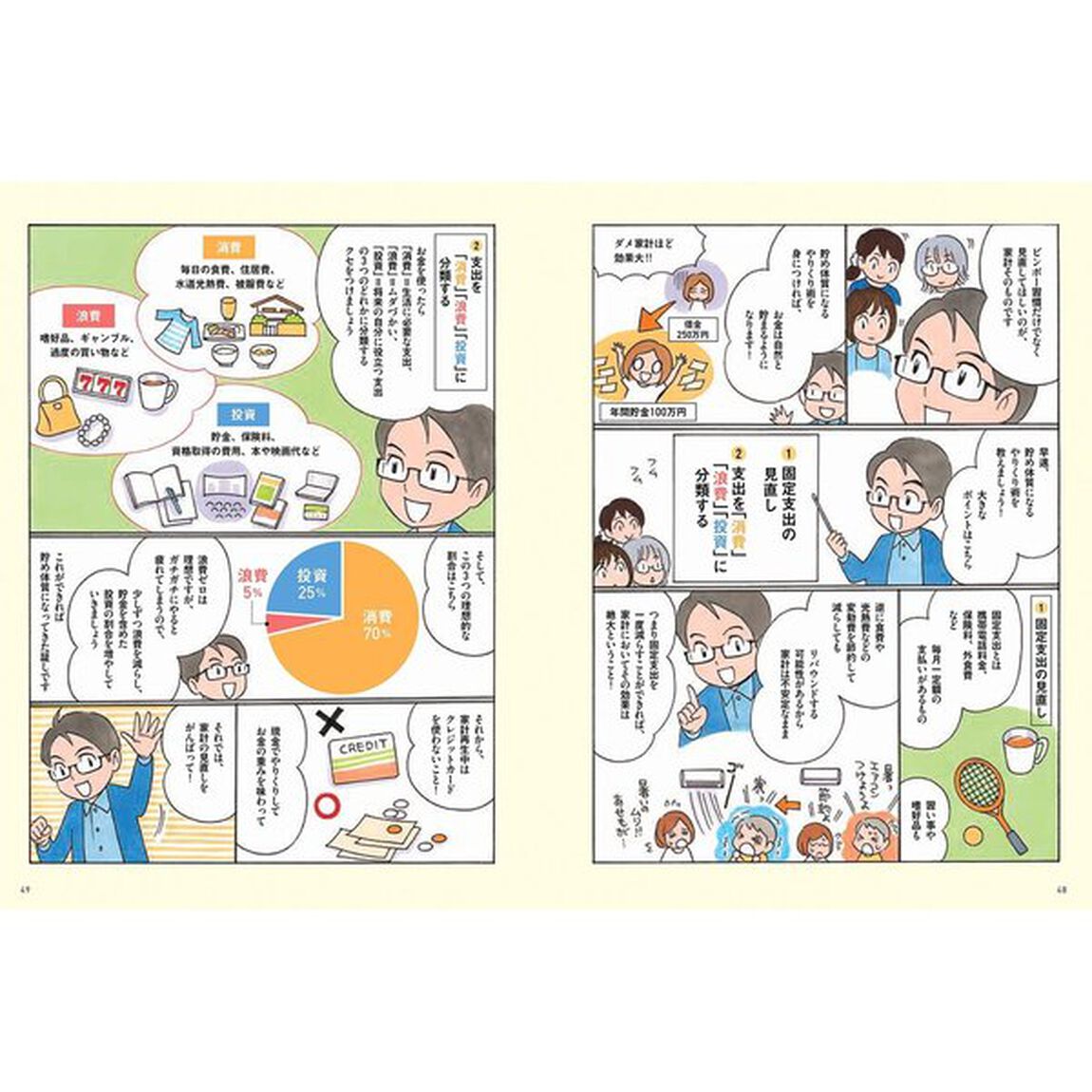マンガでよくわかる ビンボー習慣をやめてお金持ちになる本 (別冊エッセ)