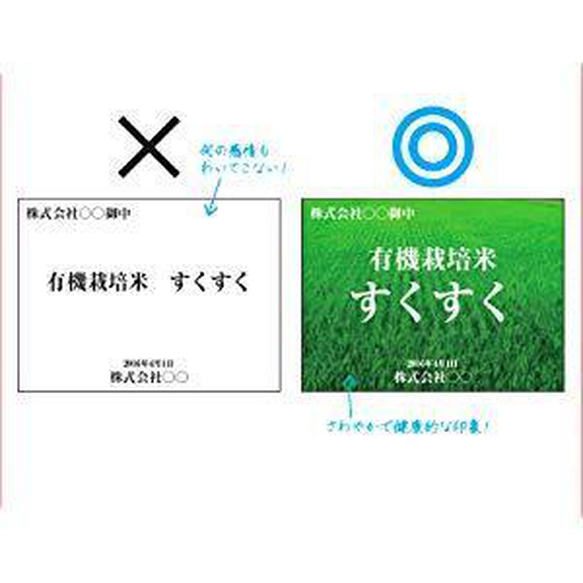 社外プレゼンの資料作成術