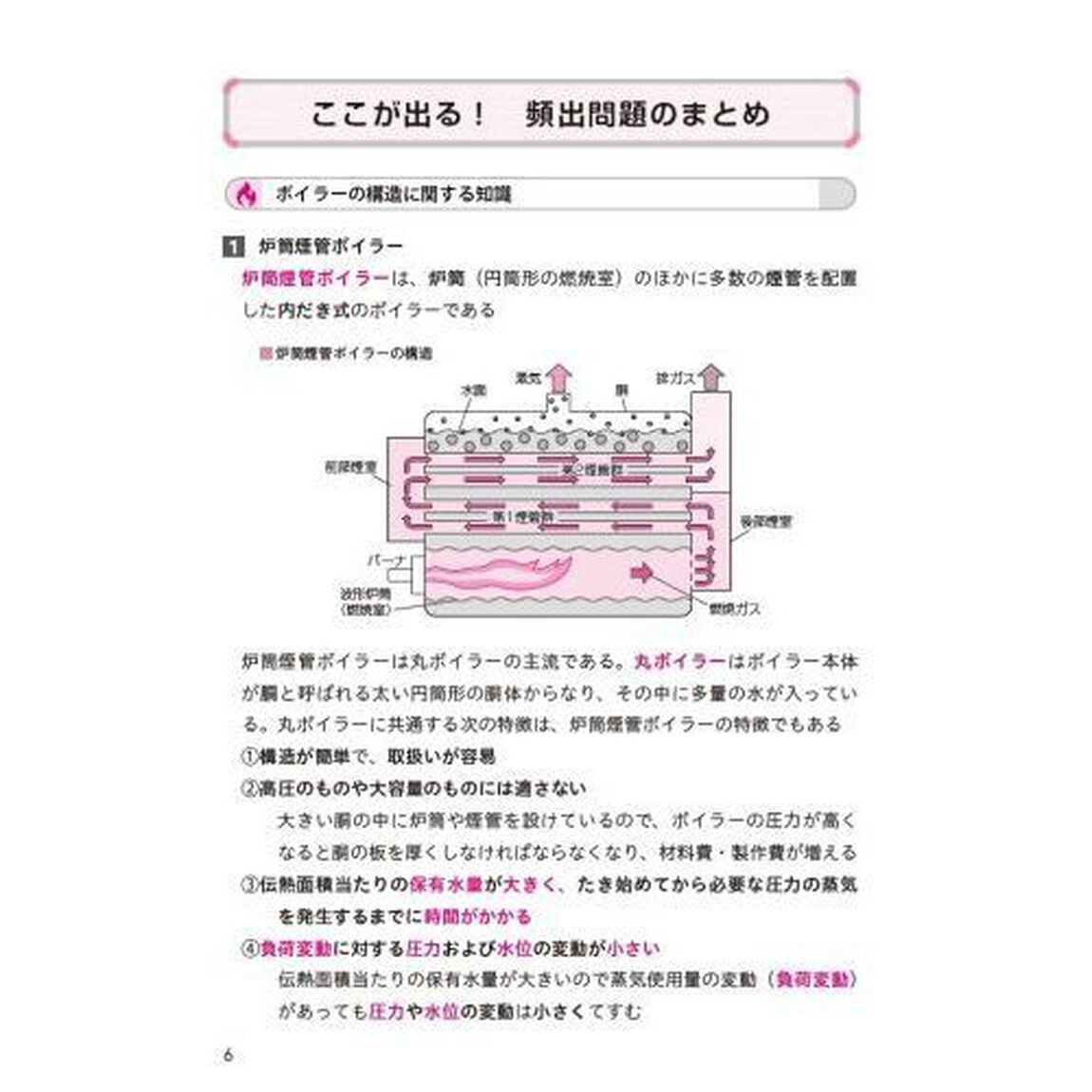 ユーキャンのボイラー技士２級過去問８回徹底解説　２０２２年版