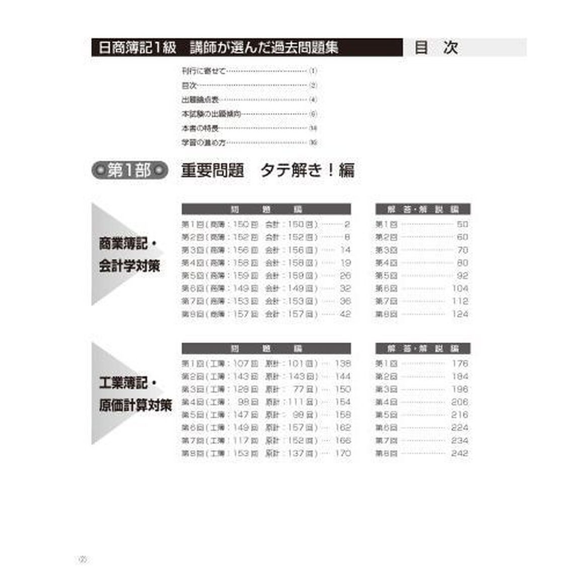日商簿記１級講師が選んだ過去問題集　２０２２年度対策