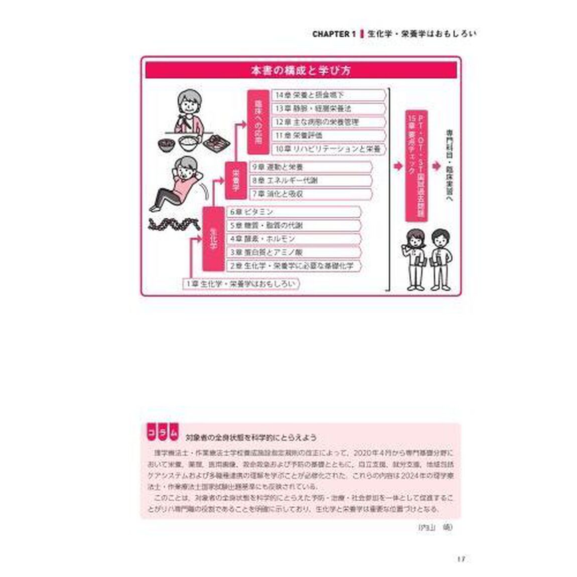 生化学・栄養学「第２版」