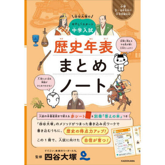 歴史年表まとめノート