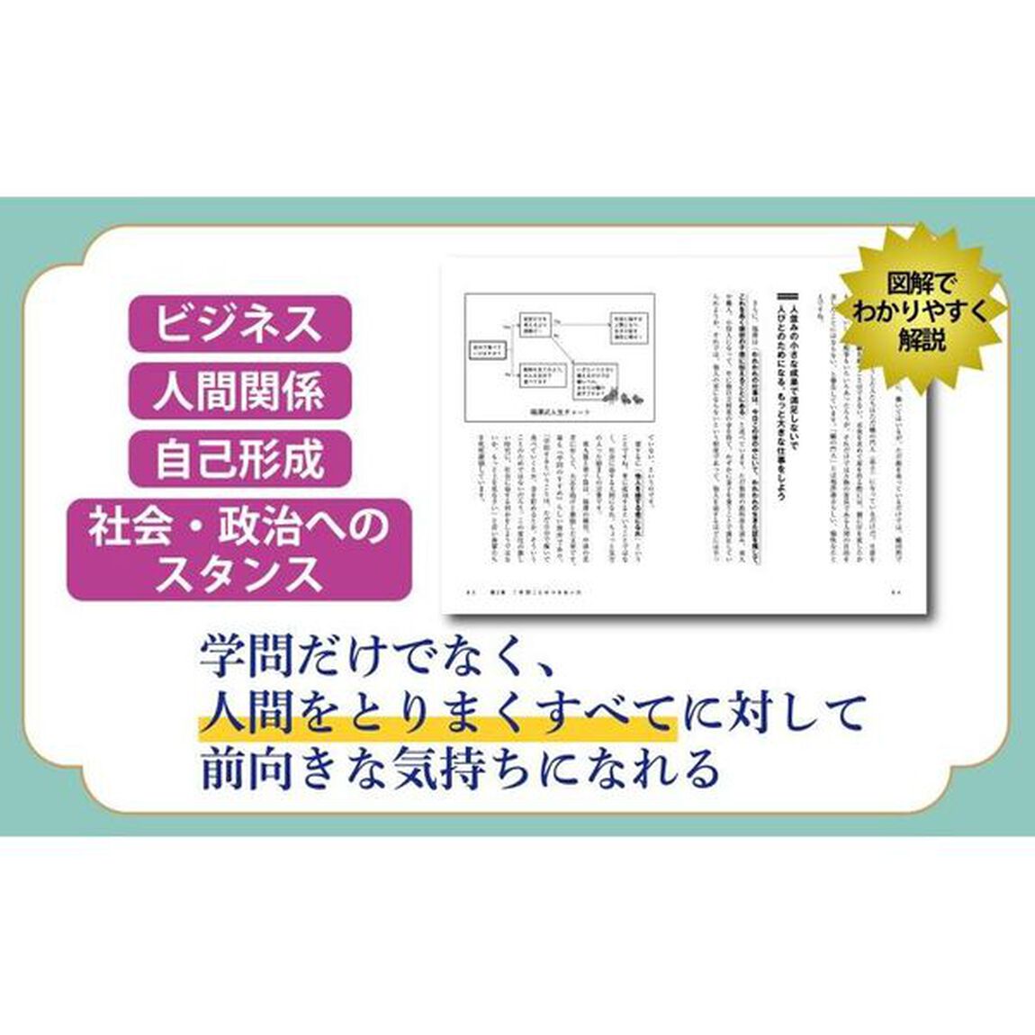 図解学問のすすめ　カラリと晴れた生き方をしよう