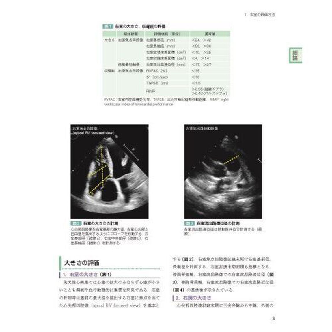 早わかり成人先天性心疾患の心エコー評価攻略ガイド