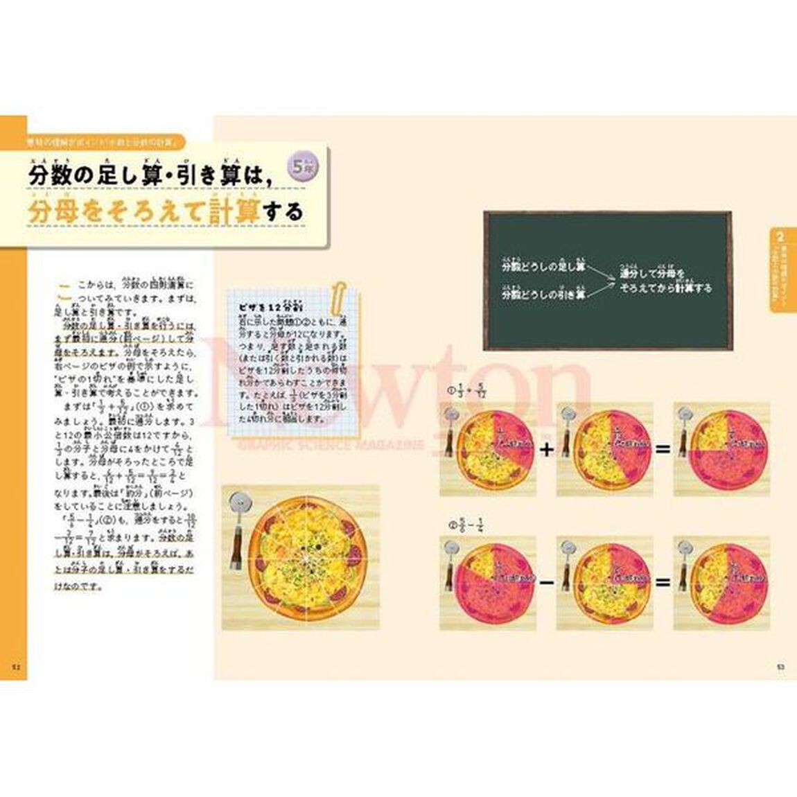 簡単そうで奥が深い小学校６年分の算数　算数の楽しさ、おもしろさを実感できる