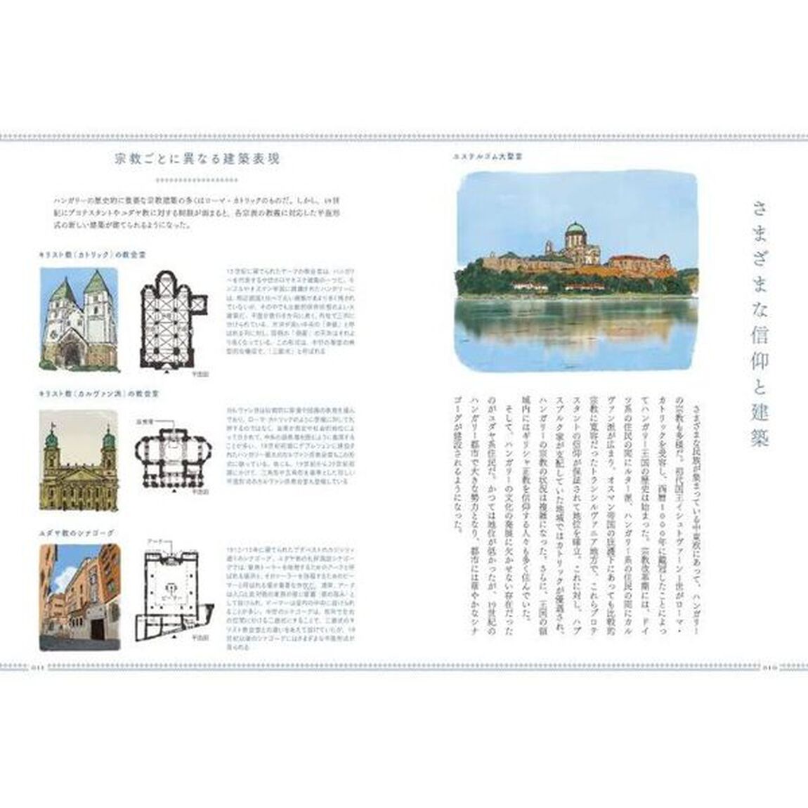 ハンガリーのかわいい建物