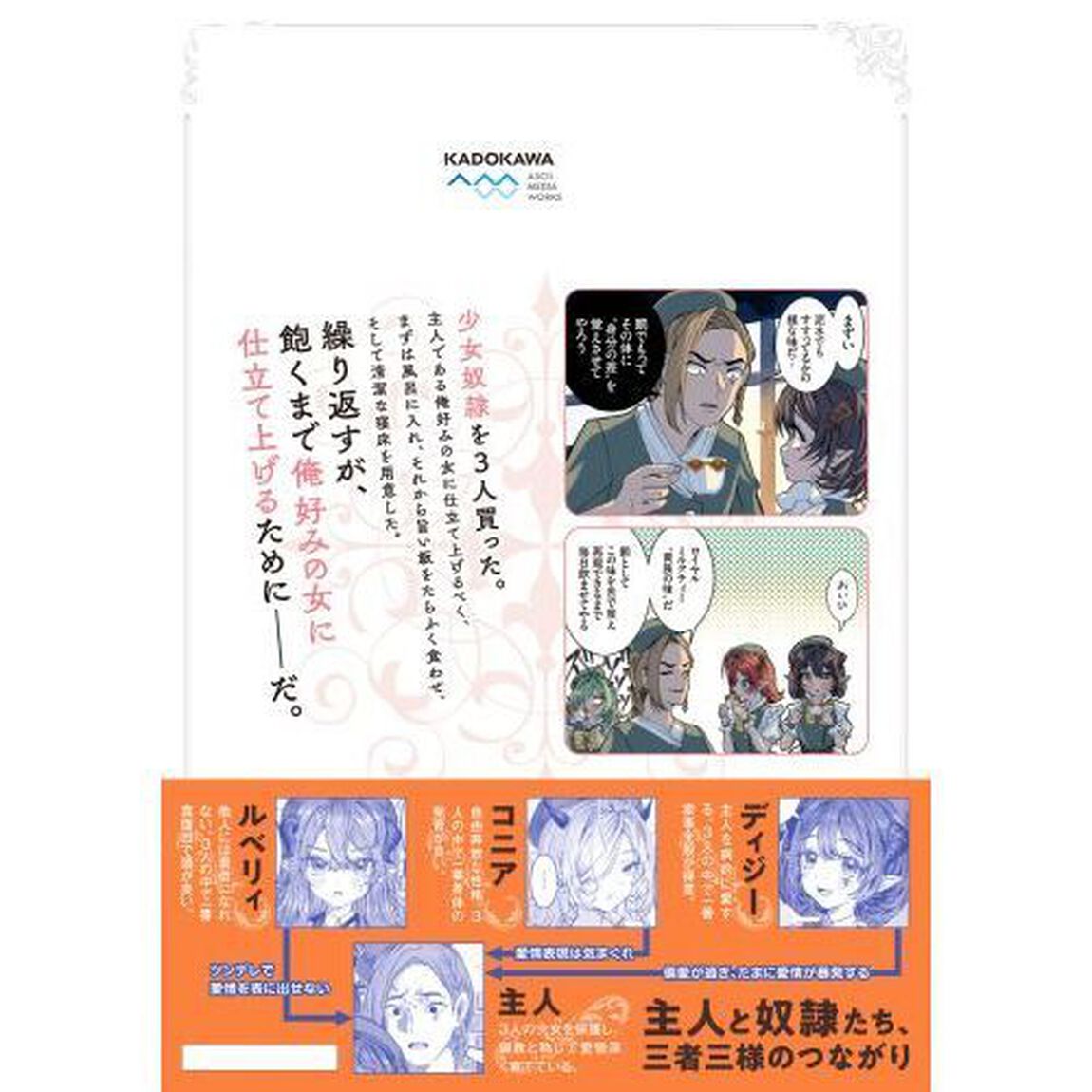 奴隷を調教してハーレム作る　１