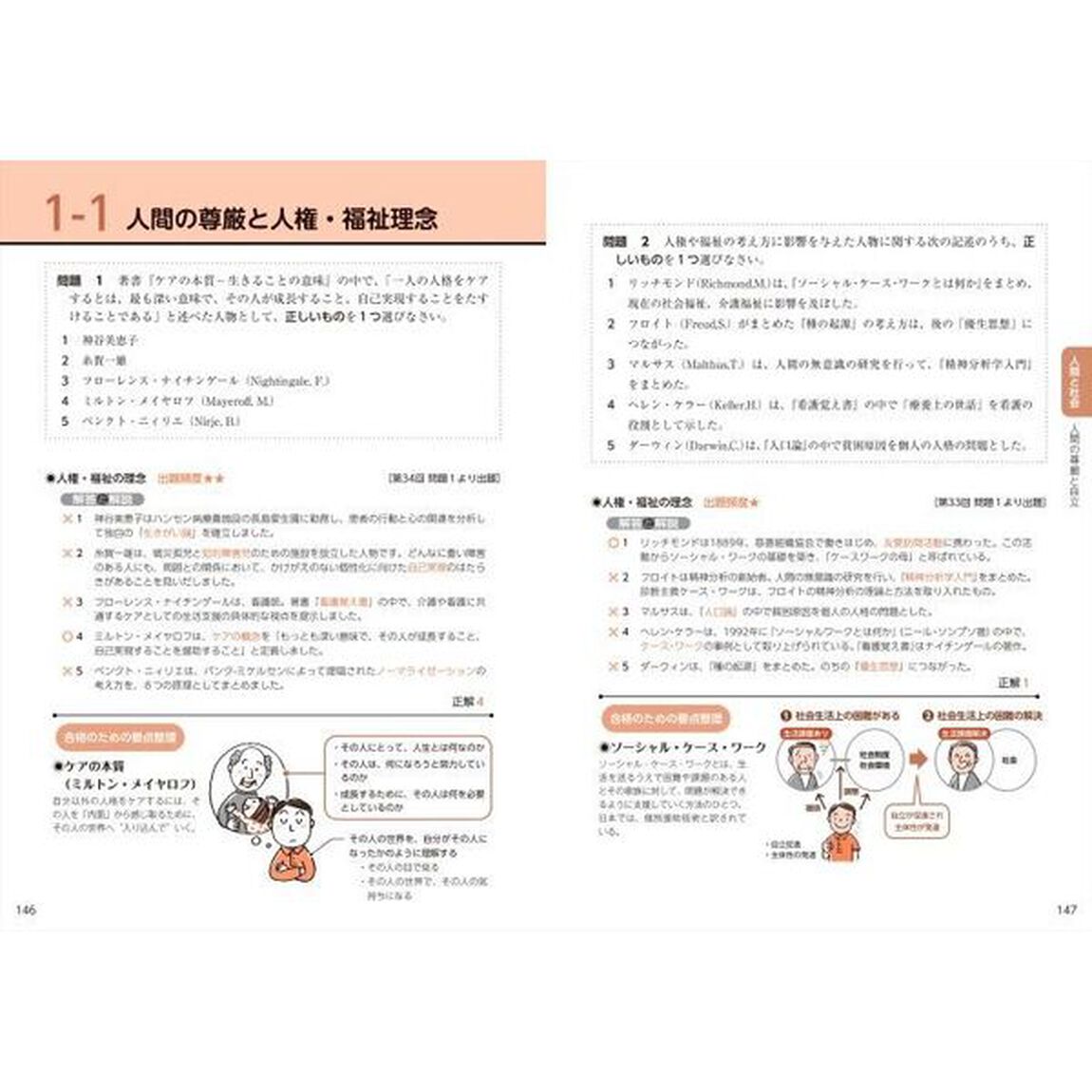 完全攻略！介護福祉士過去問題集＋模試　２０２５年版