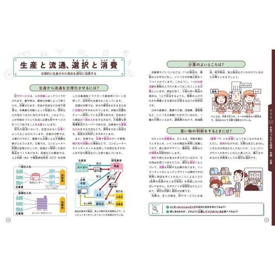 知っておきたいお金と経済　１「お金の役割と金融機関」