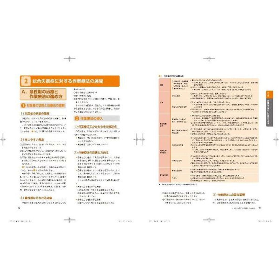 精神疾患の理解と精神科作業療法「第３版」