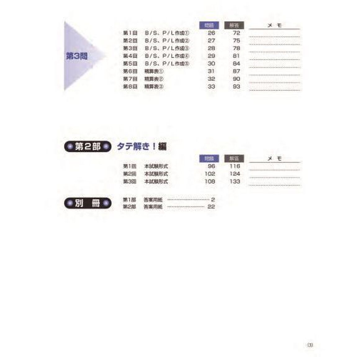 日商簿記３級だれでも解ける過去問題集