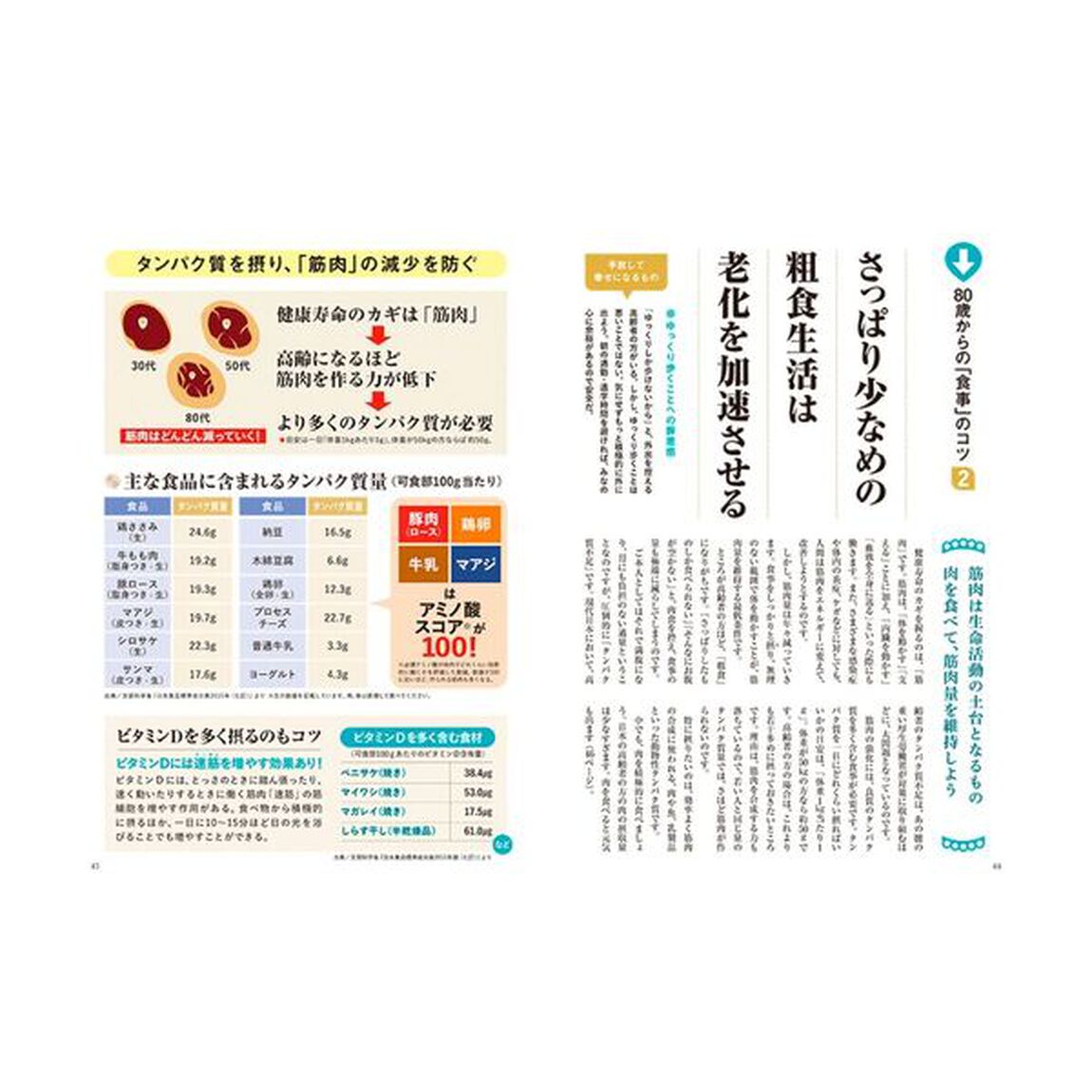 「好きなこと」だけやって寿命を延ばす！８０代を生きるコツ「決定版」